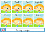Carte à imprimer pour apprendre le visage en anglais aux enfants